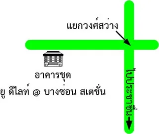 รูปทรัพย์ 2