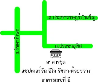 รูปทรัพย์ 2