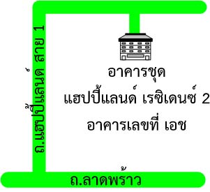 รูปทรัพย์ 2