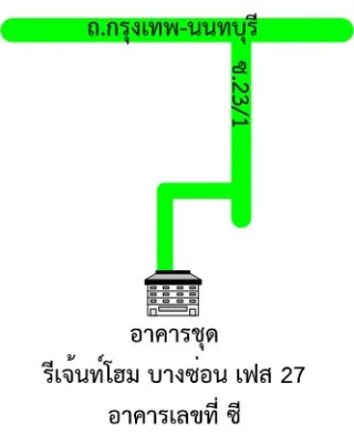 รูปทรัพย์ 2