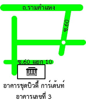 รูปทรัพย์ 2