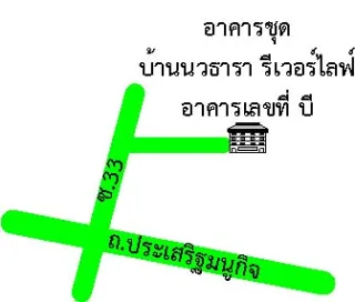 รูปทรัพย์ 2