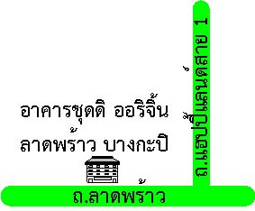 รูปทรัพย์ 2