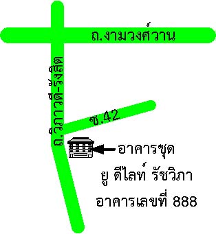 รูปทรัพย์ 2