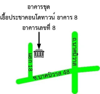 รูปทรัพย์ 2