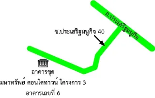 รูปทรัพย์ 2