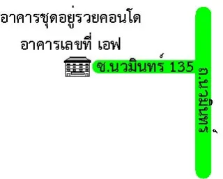 รูปทรัพย์ 2