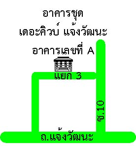 รูปทรัพย์ 2