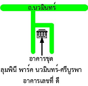 รูปทรัพย์ 2