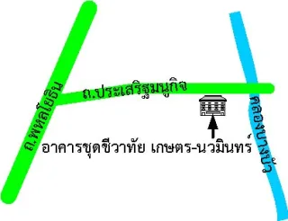 รูปทรัพย์ 2