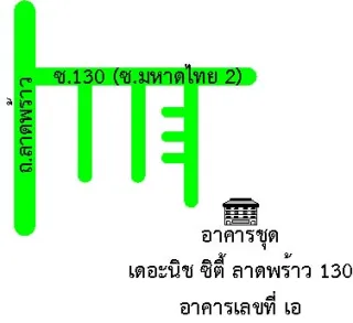 รูปทรัพย์ 2