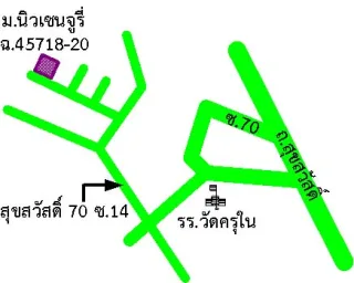 รูปทรัพย์ 2