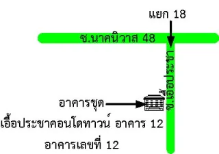 รูปทรัพย์ 2