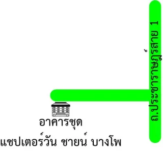 รูปทรัพย์ 2