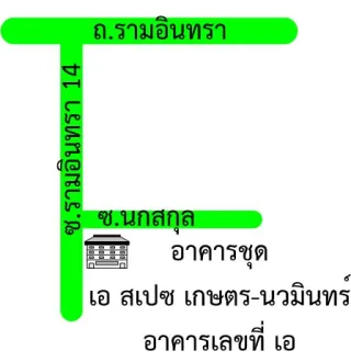 รูปทรัพย์ 2