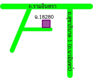 รูปทรัพย์ 2