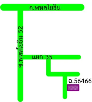 รูปทรัพย์ 4