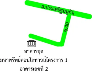 รูปทรัพย์ 2