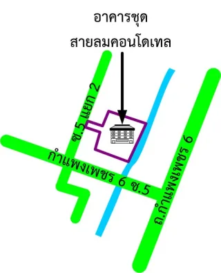 รูปทรัพย์ 2