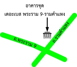 รูปทรัพย์ 2