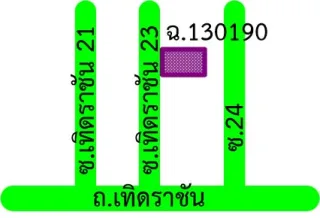 รูปทรัพย์ 2