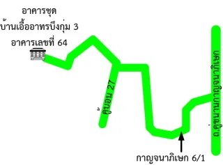 รูปทรัพย์ 2