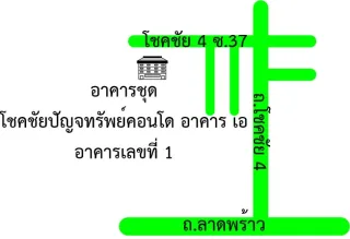 รูปทรัพย์ 2