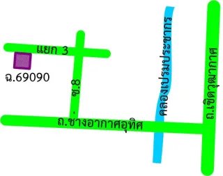 รูปทรัพย์ 2