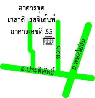 รูปทรัพย์ 2