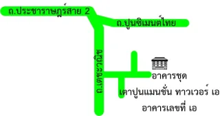 รูปทรัพย์ 4