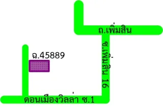 รูปทรัพย์ 2