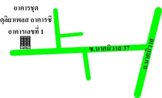 รูปทรัพย์ 2
