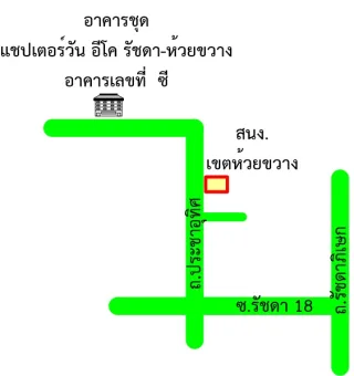 รูปทรัพย์ 4