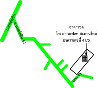 รูปทรัพย์ 2