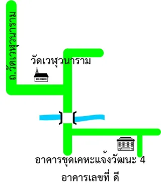 รูปทรัพย์ 2