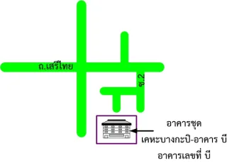 รูปทรัพย์ 2