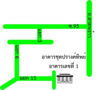 รูปทรัพย์ 2