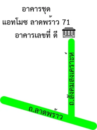 รูปทรัพย์ 2
