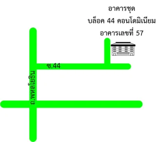 รูปทรัพย์ 2