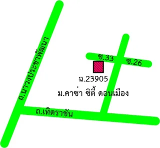 รูปทรัพย์ 2