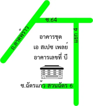 รูปทรัพย์ 2