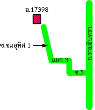 รูปทรัพย์ 2