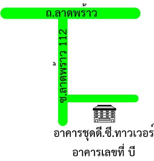 รูปทรัพย์ 2