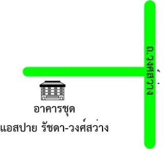 รูปทรัพย์ 2