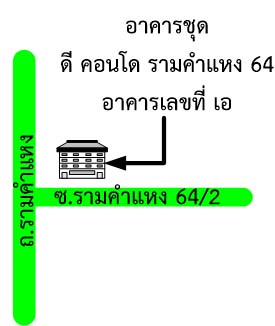 รูปทรัพย์ 2