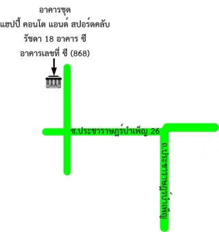 รูปทรัพย์ 2
