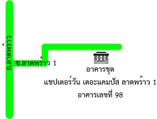 รูปทรัพย์ 2