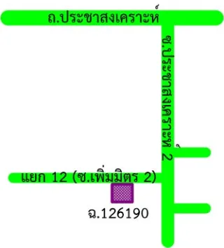 รูปทรัพย์ 2