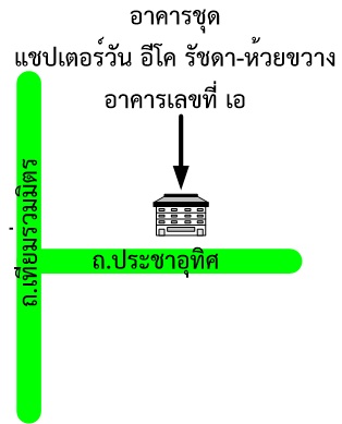 รูปทรัพย์ 2