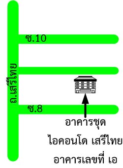 รูปทรัพย์ 2